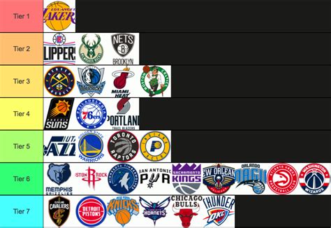 espn bpi predictions nba|espn nba power rankings today.